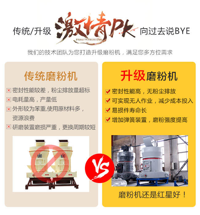 升級磨粉機