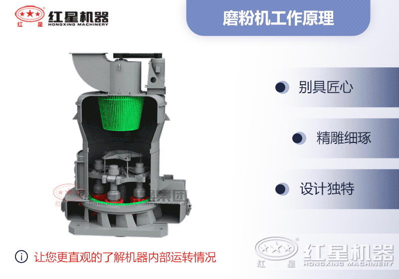 磨粉機工作原理