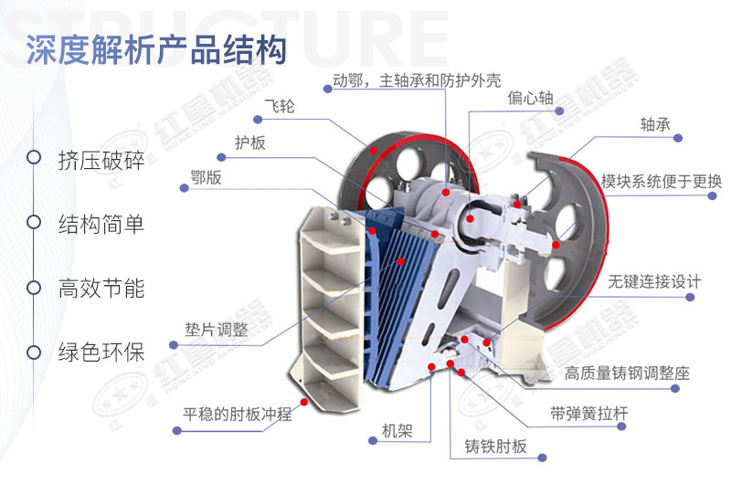 46破碎機內(nèi)部解析
